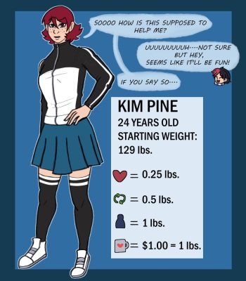 Kim Pine weight gain cover