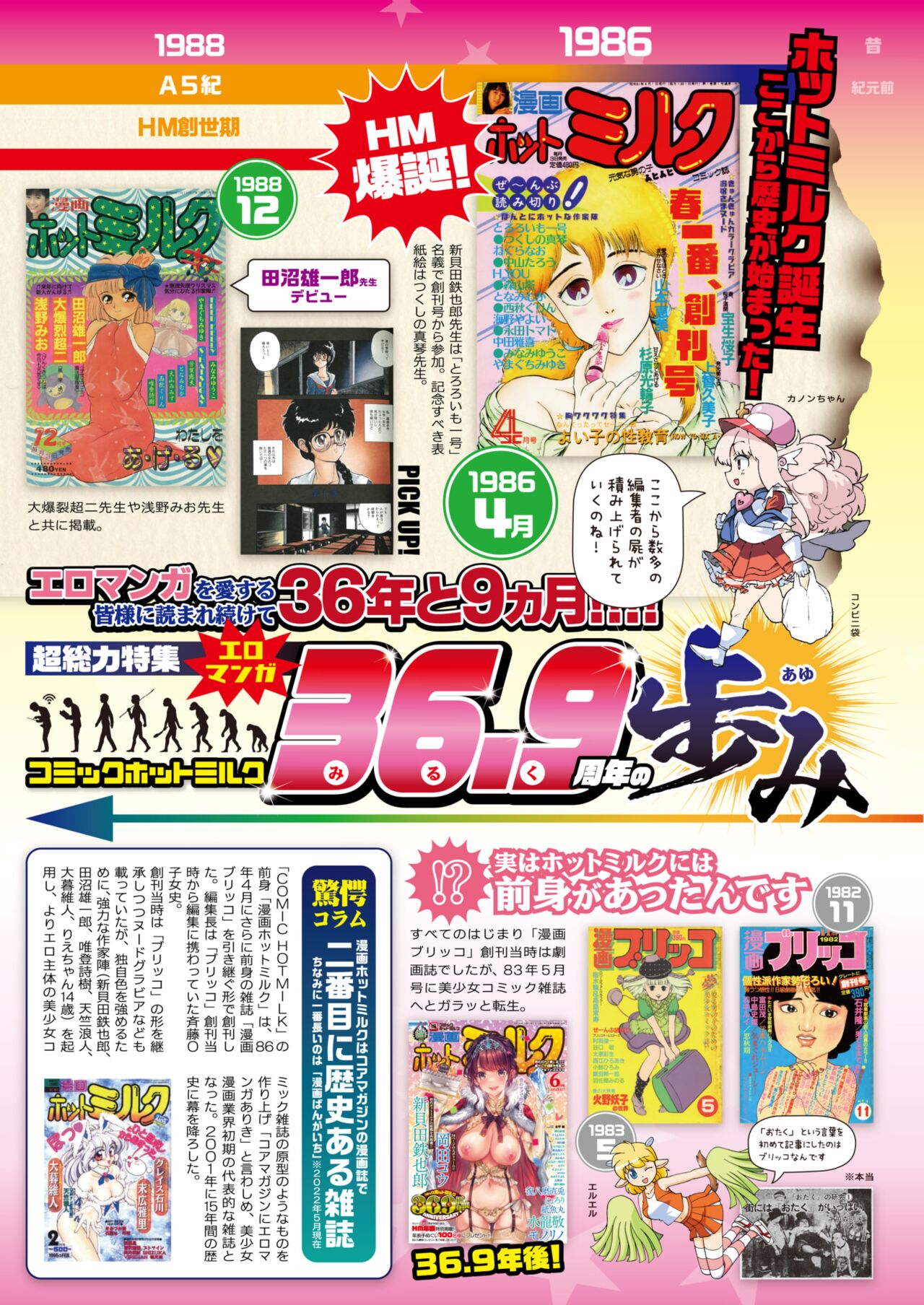 COMIC HOTMILK 2022-06 page 11 full