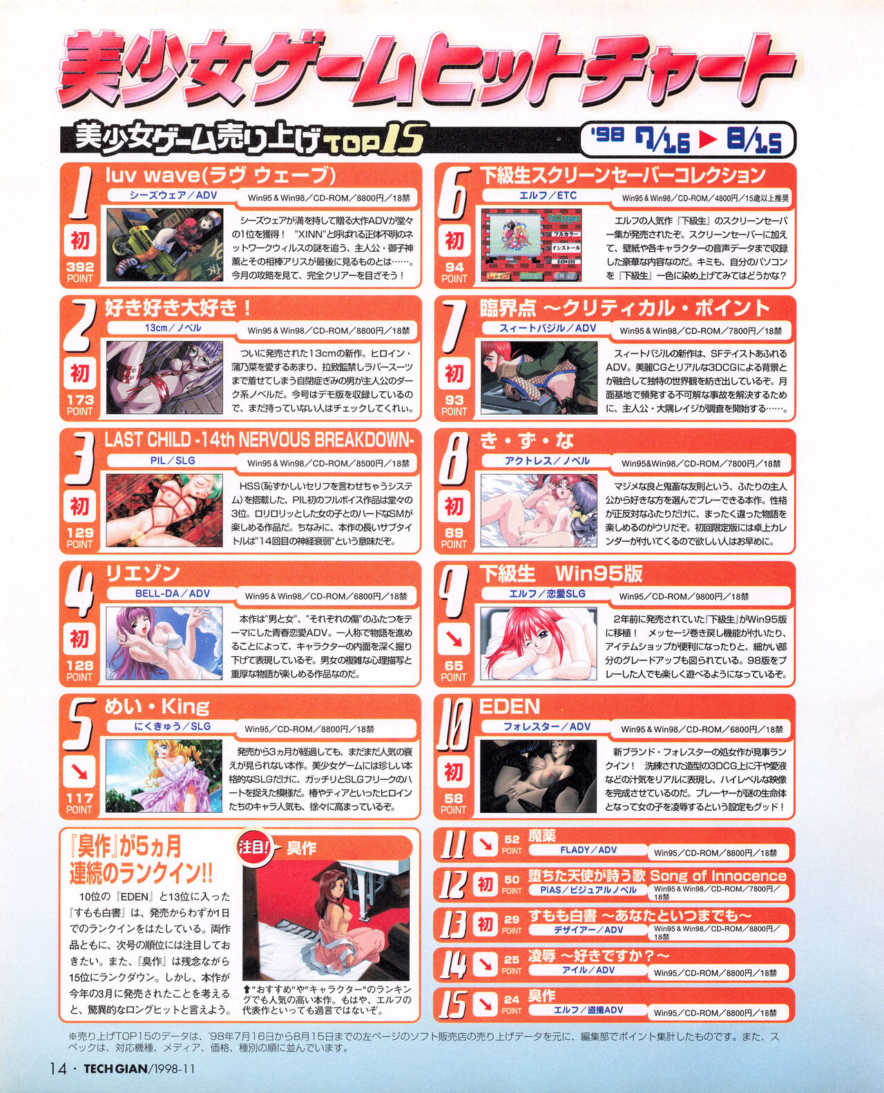 Tech Gian Issue 25 page 12 full