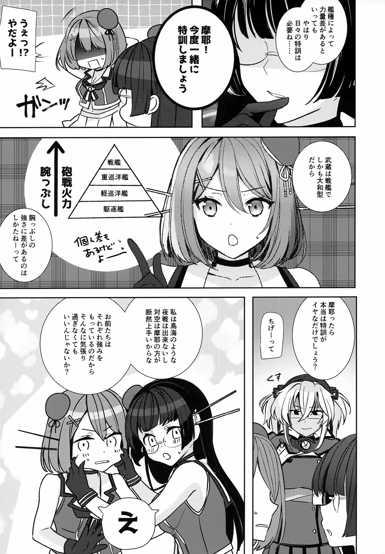 Musashi-san no Yoru Jijou Hisho-kan no Sajikagen-hen page 6 full