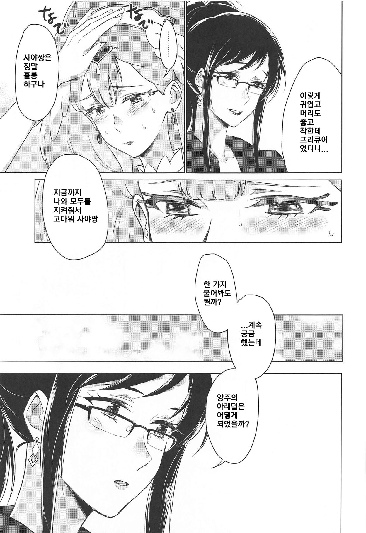 Tenshi no Himitsu | 천사의 비밀 page 11 full