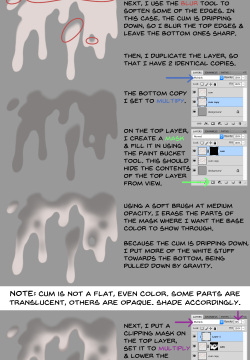SigmaX Art Tutorials