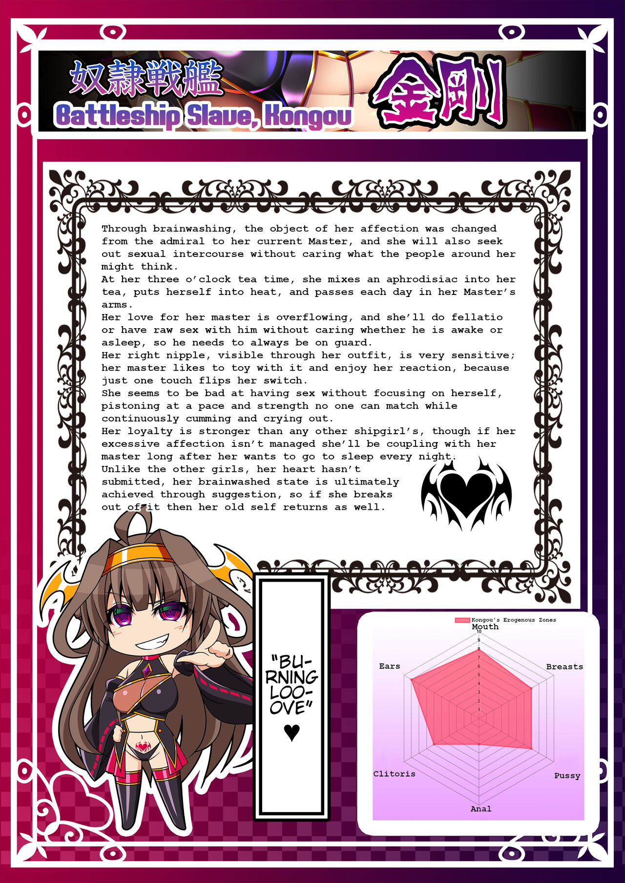 Akuochi Kanmusu Meikan 1 + 2.1 page 5 full