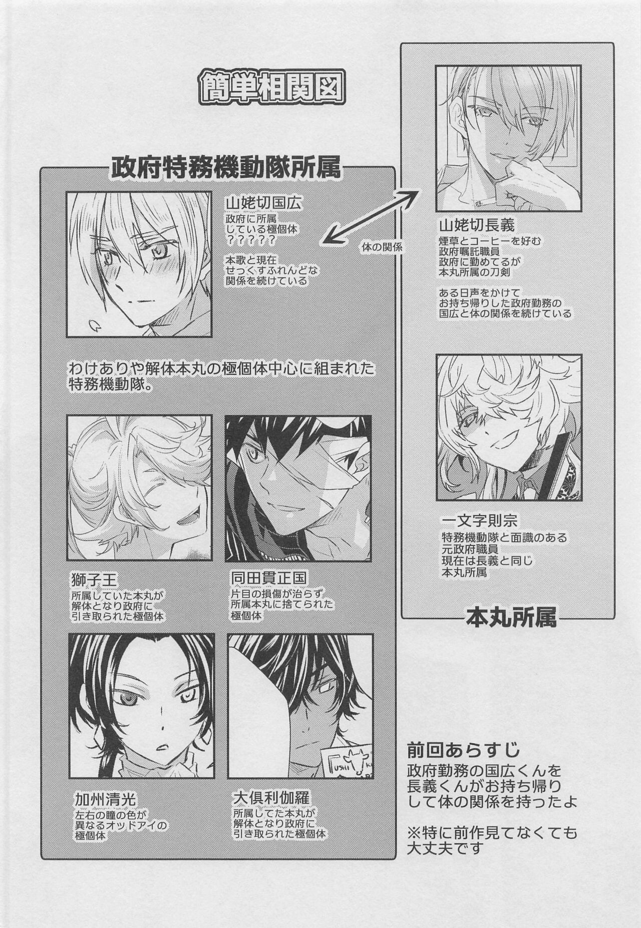Otomari no Sono Ato page 3 full