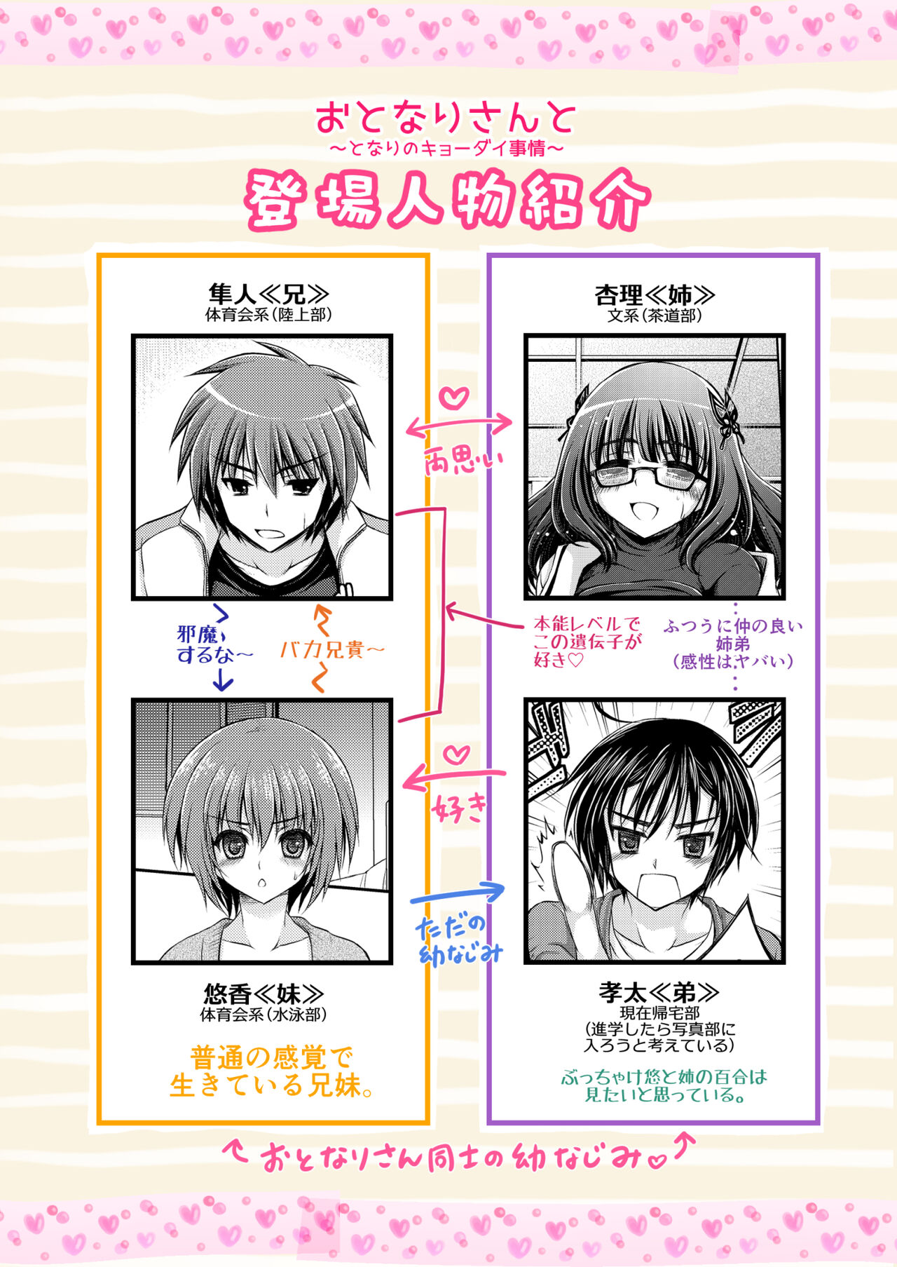 おとなりさんと～となりのキョーダイ事情～ page 2 full