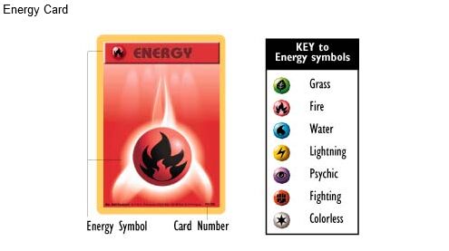 Pokemon Trading Card Game  Rulebooks page 12 full