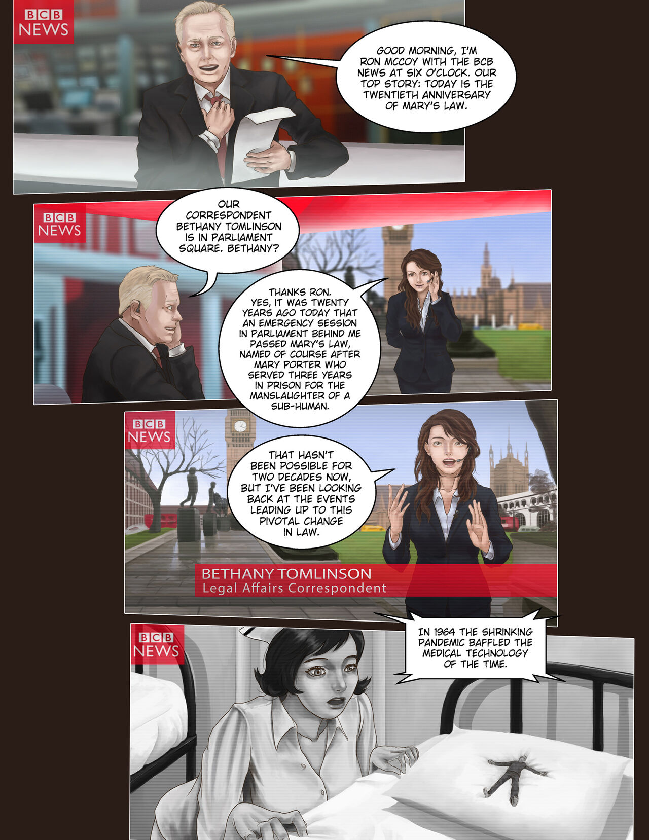 Sub-Human Resources - Chapter 01 page 3 full