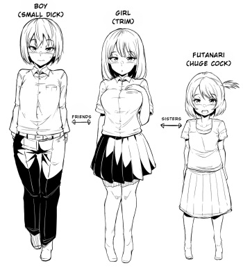 [Makin] Boy trained by friend's Sister [ENG] cover