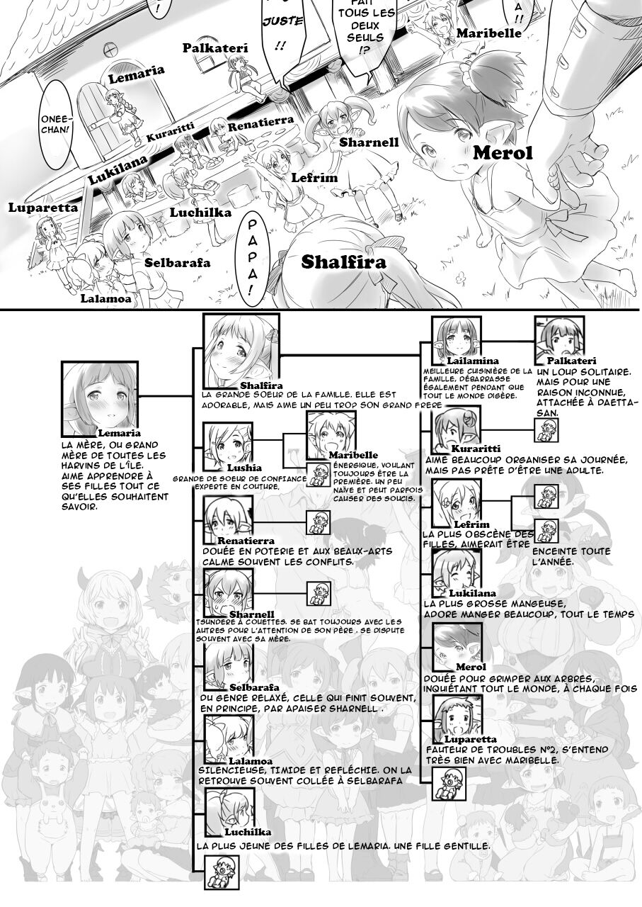 Rei no Shima ni Draph ga Futtekita.  | Sur une ile lointaine, des vaches pleuvent du ciel page 11 full