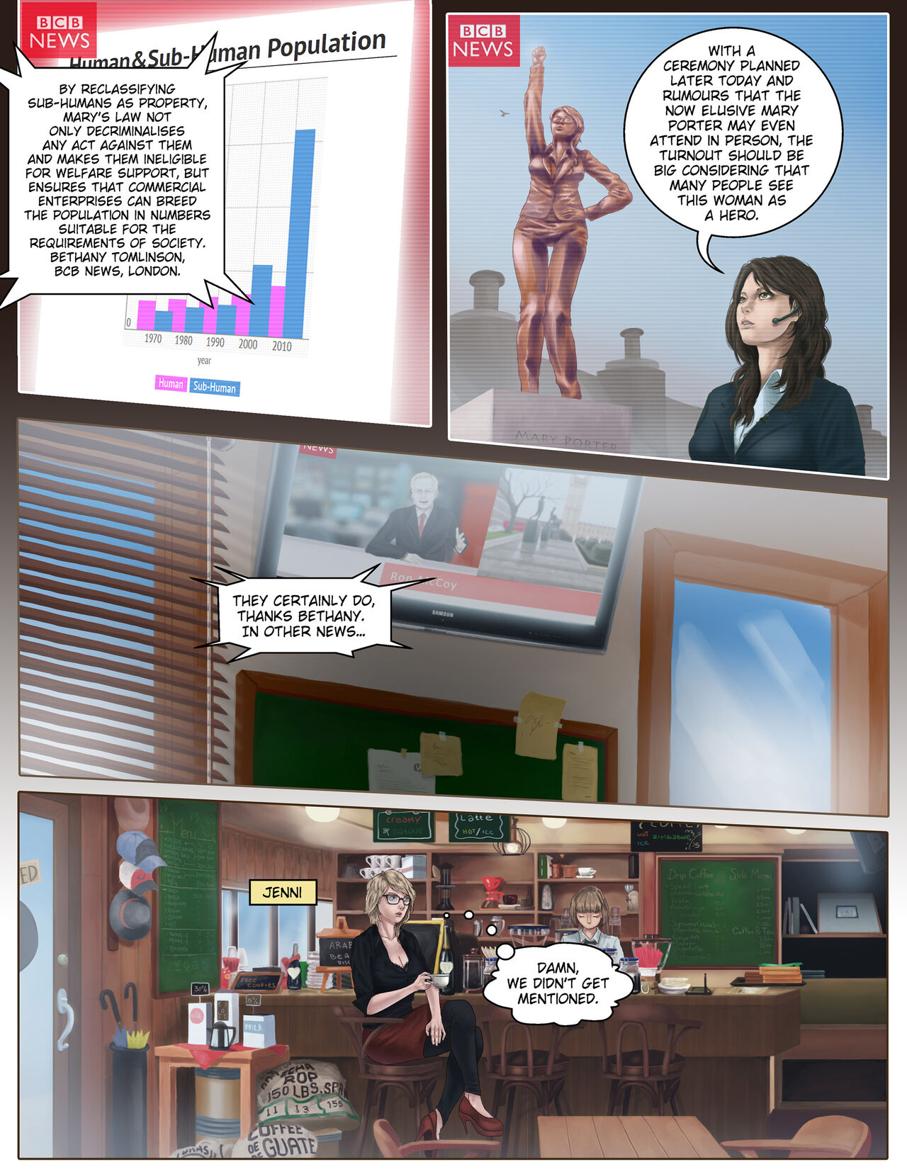 Sub-Human Resources 1-3 page 5 full