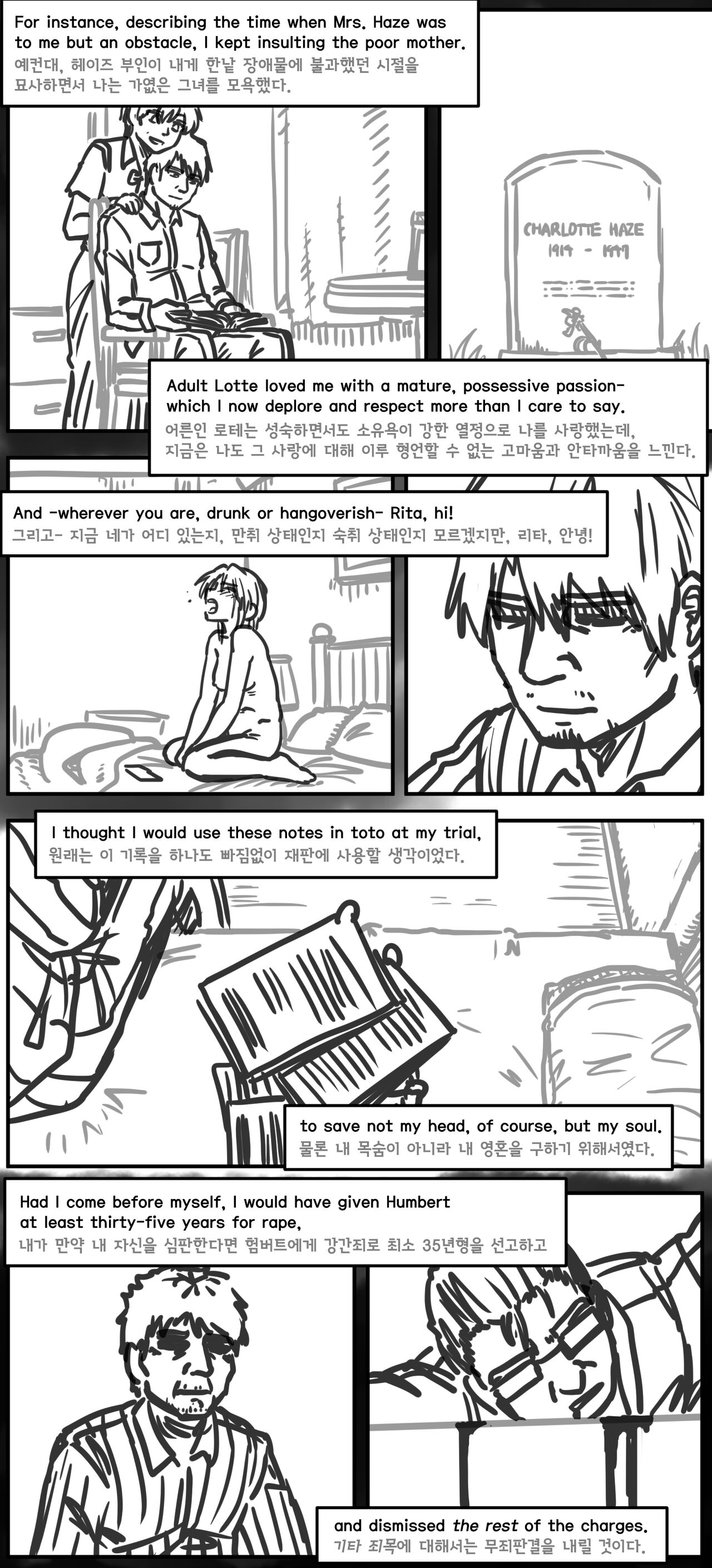 Lolita Comicalized #27 | 만화로 쉽게 읽는 롤리타 #27 page 11 full