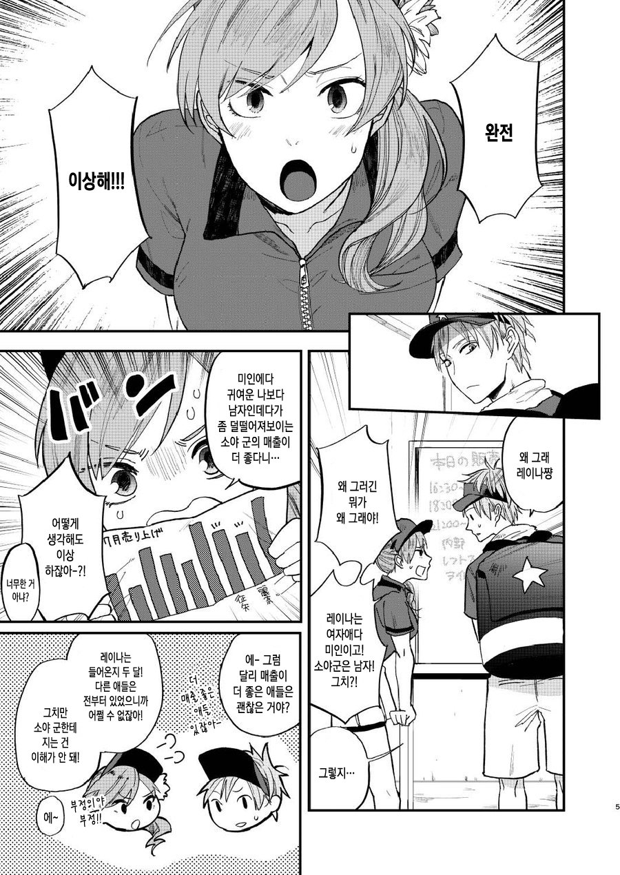 Toriaezu Nama de page 3 full