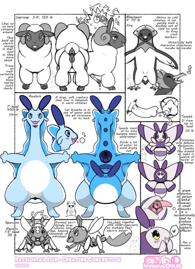 Passiontail Isle Creatures page 12 full