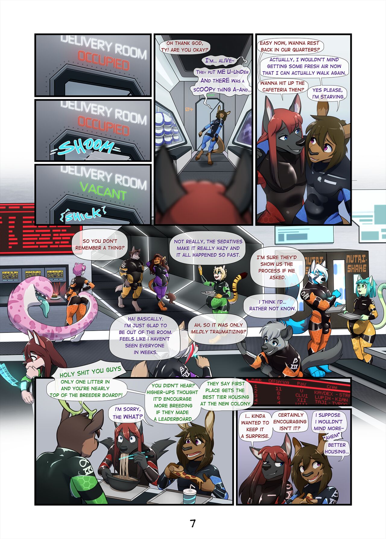 Top of the Breeder Board page 8 full