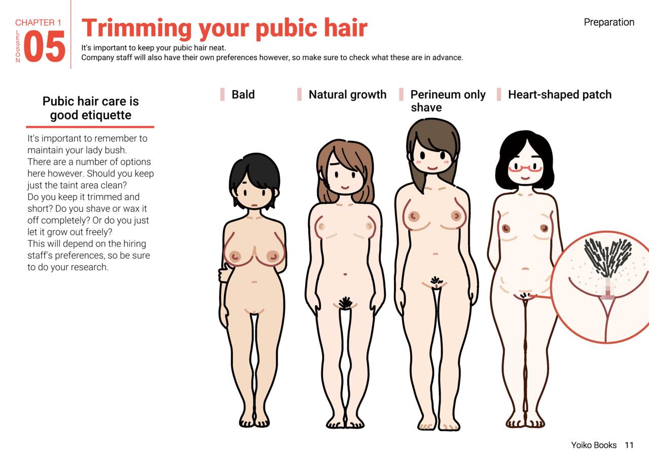 Josei no Tame no Zettai ni Ochinai Shuukatsu-jutsu | The Women's Foolproof Guide to Job Hunting Success page 11 full