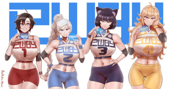Workout with RWBY [various] cover