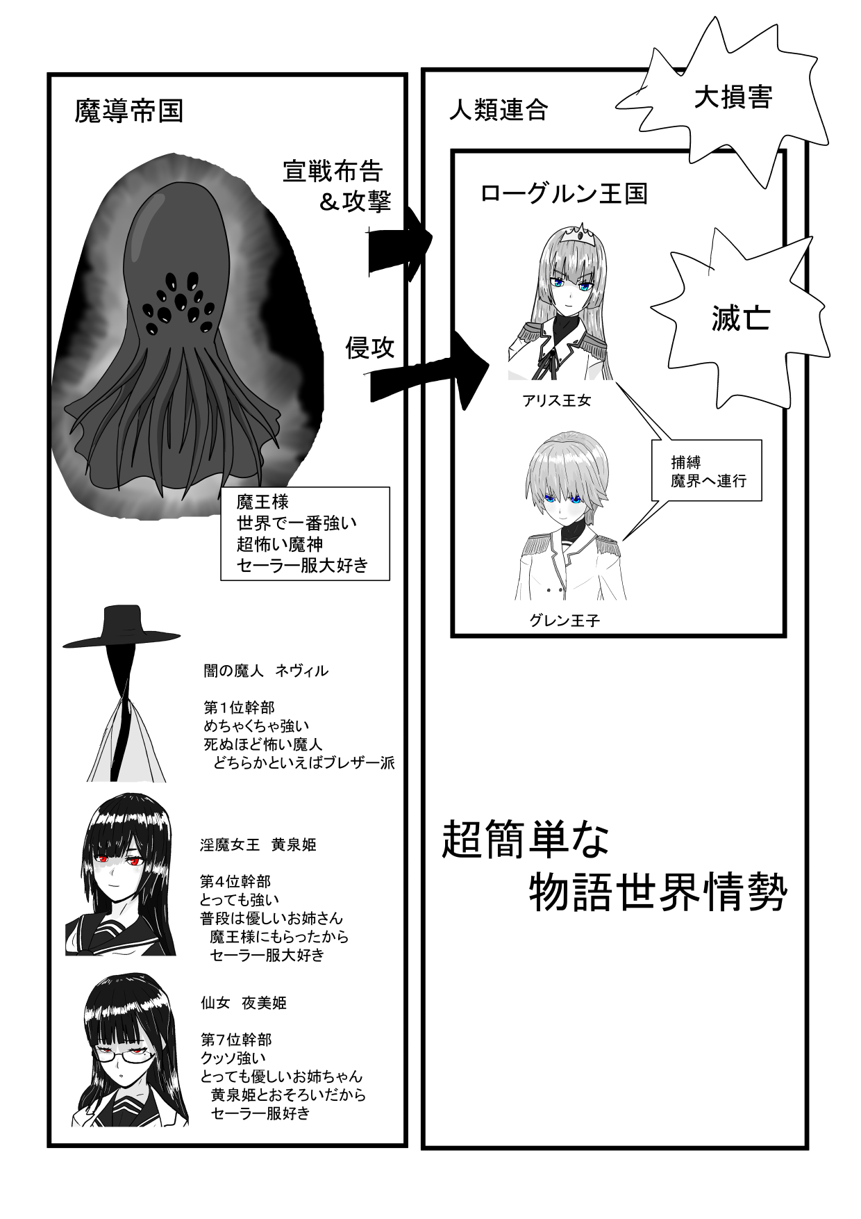 Bōkoku Ōji no matsuro page 10 full