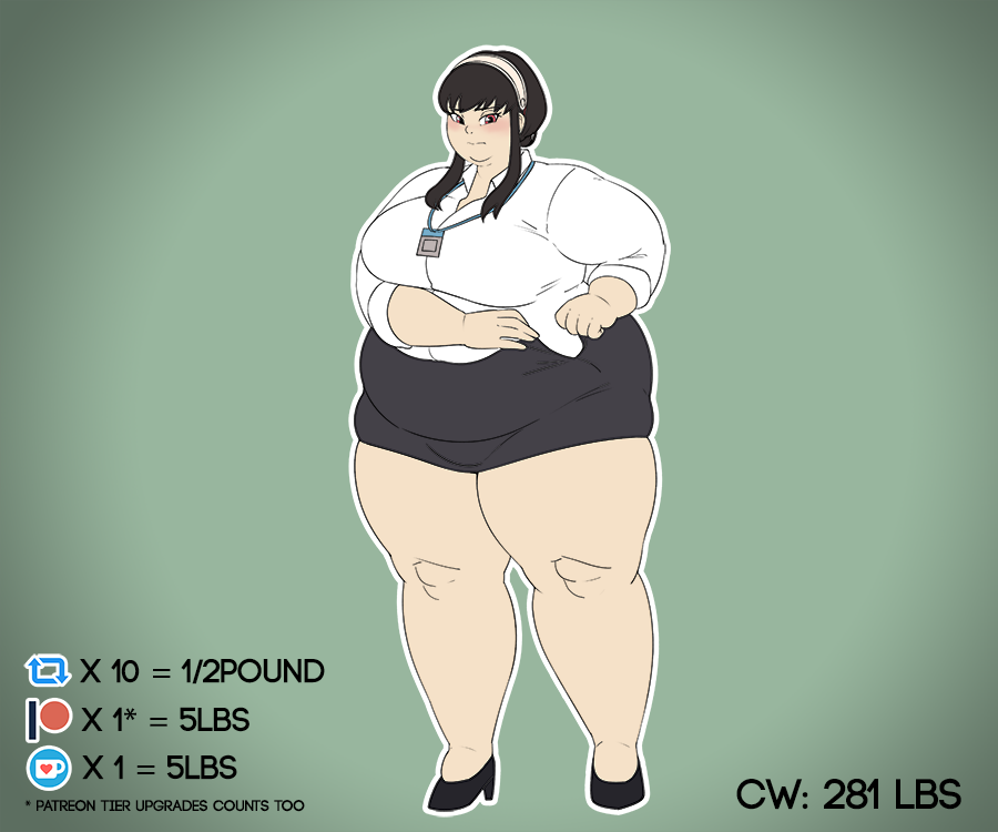 Yor Weight Gain Drive page 2 full