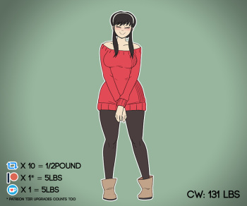 Yor Weight Gain Drive cover