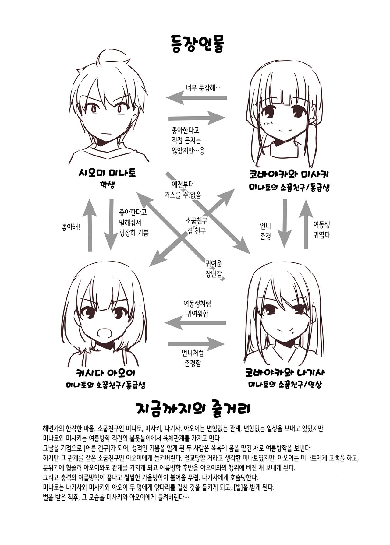 Otonanajimi 5 DLO-21 | 어른친구 5 page 3 full