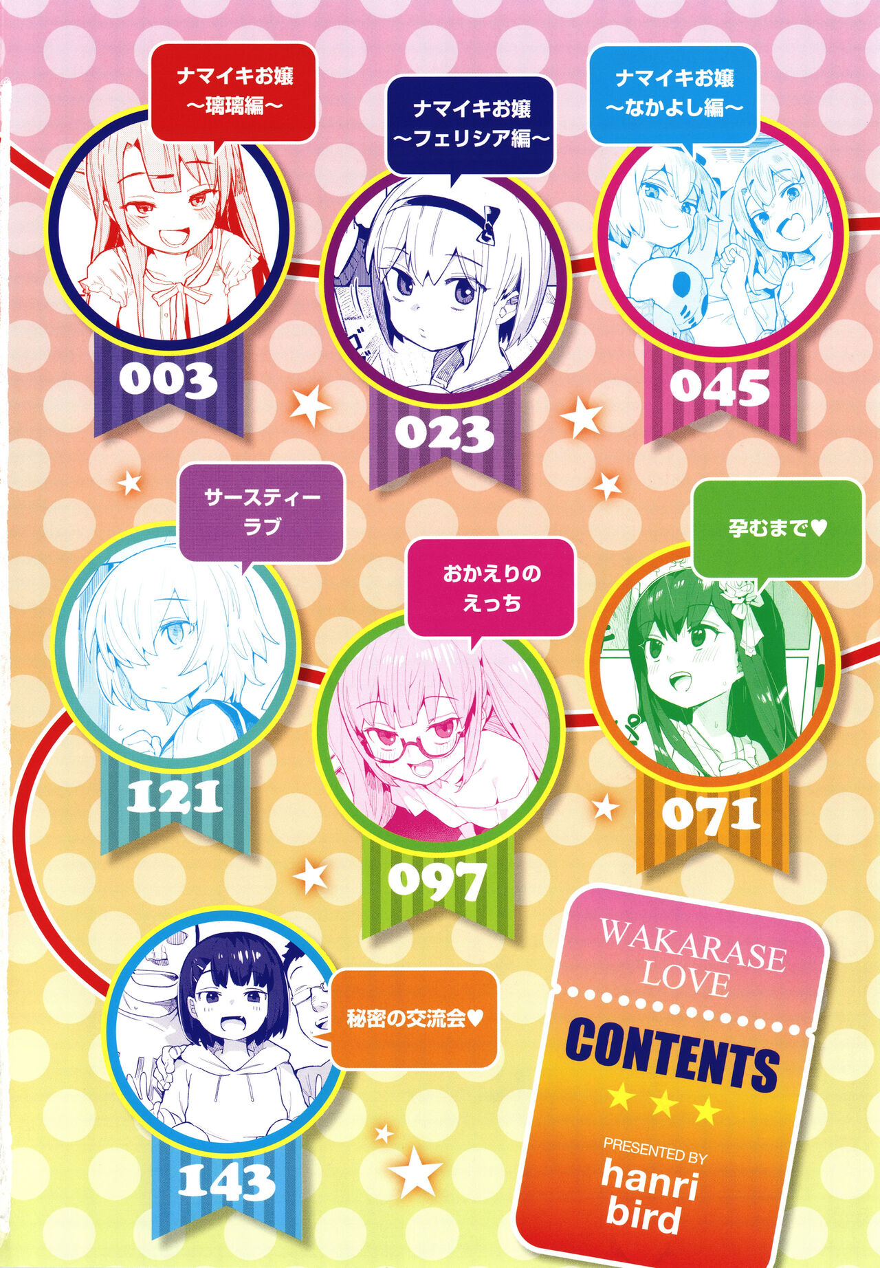 Wakarase Love page 5 full