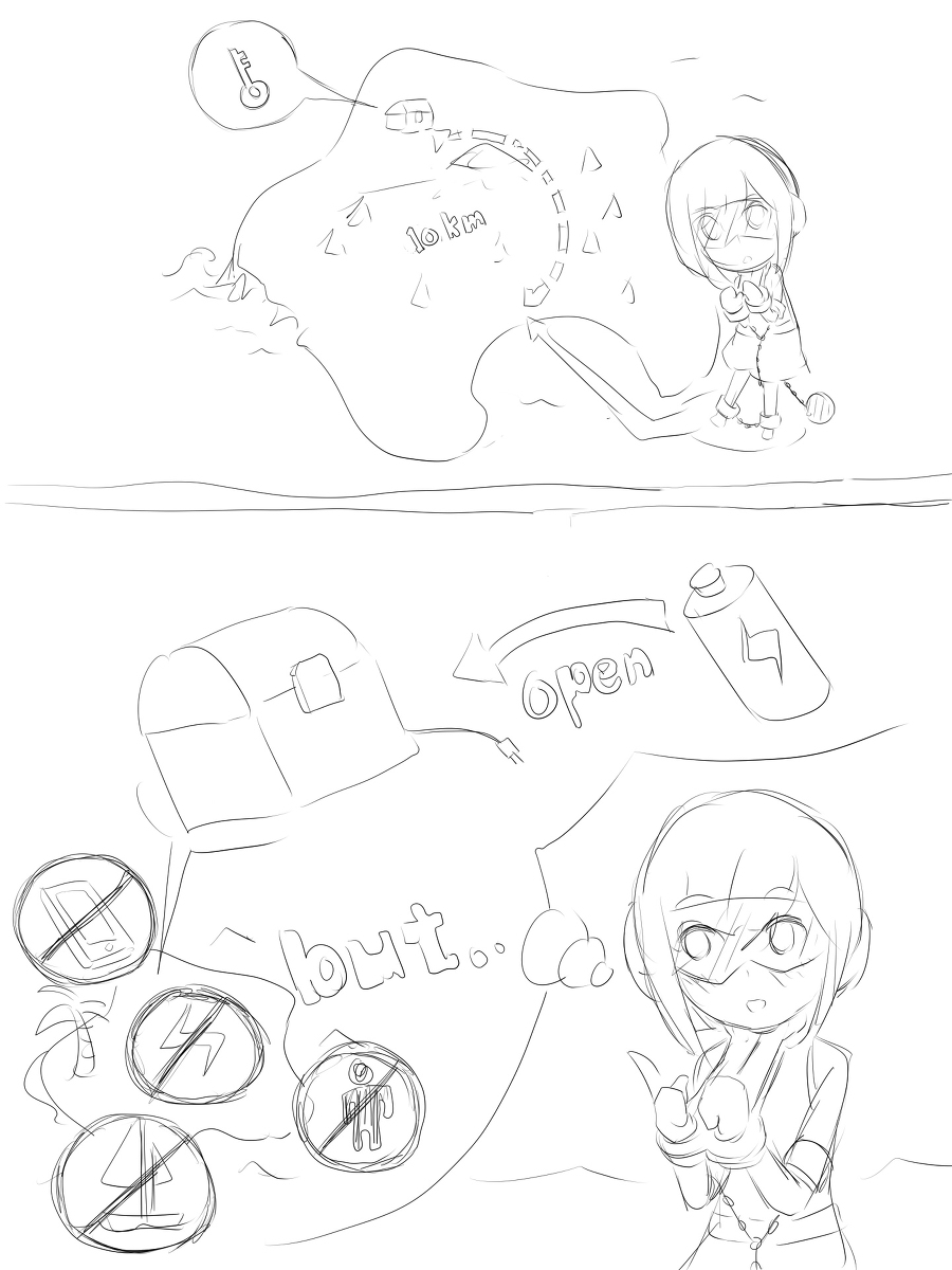 Selfbondage challage Survive in island 1-4 page 6 full