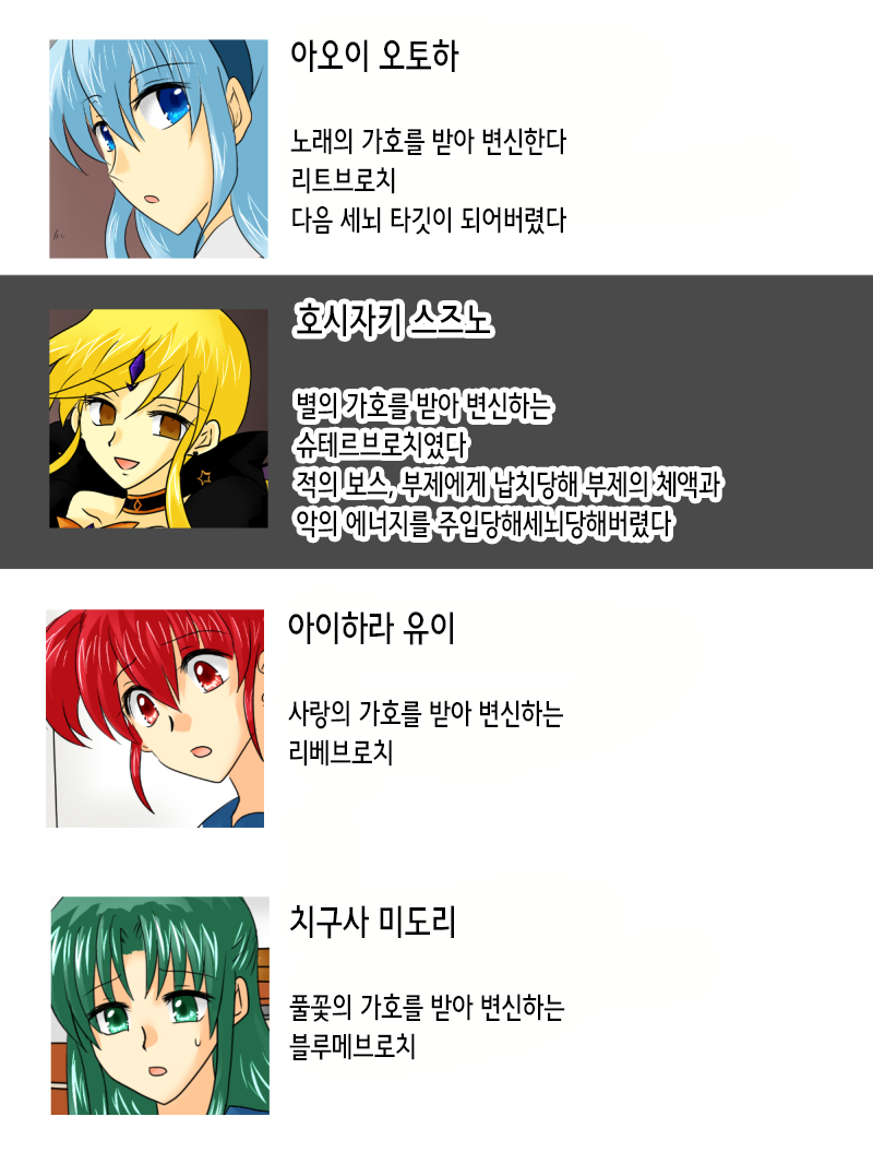 Henshin Heroine ga Aku ni Ochita Hi 2 | 변신 히로인이 타락한 날 2 page 2 full