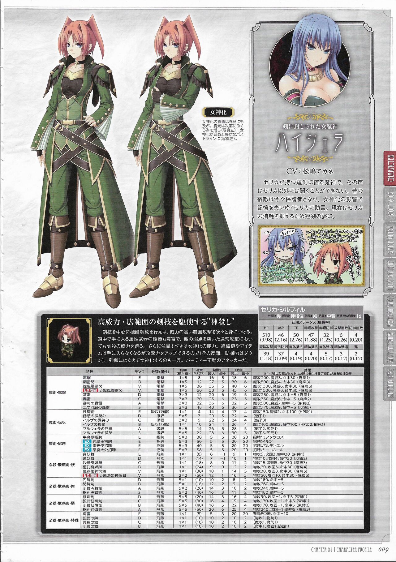 Tenbin no La DEA. ~Ikusa Megami MEMORIA~ Perfect Guidebook page 11 full
