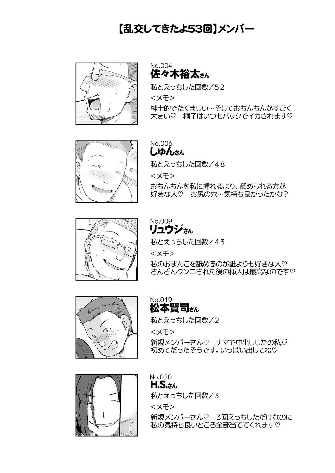 Hitozuma Kiriko no Choukyou Netorare Seikatsu SNS de Shiriatta Follower-tachi to Renjitsu Love Hotel de Rankou Shiteita Tsuma no Hanashi page 11 full