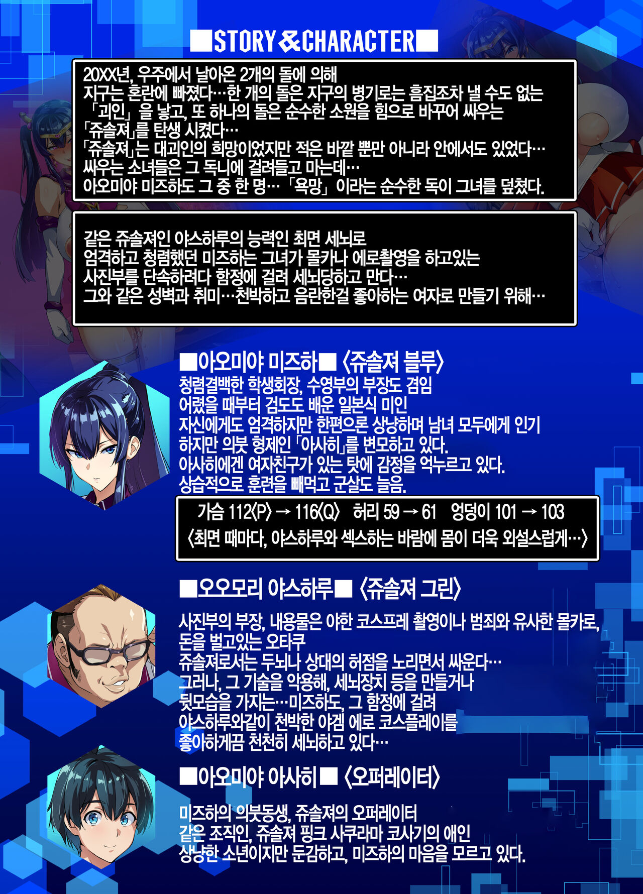 C100 Kaijoubon Blue no  Nichijou |  블루의  일상 page 5 full