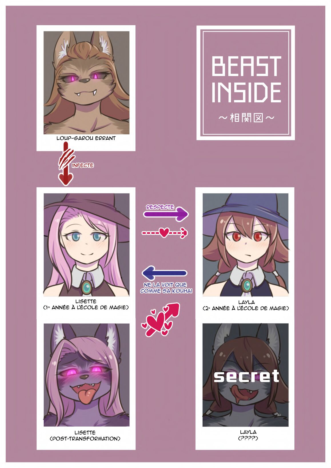 BEAST INSIDE #2 page 2 full