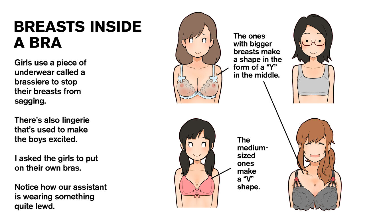 Our Bodies  -2nd Edition page 11 full