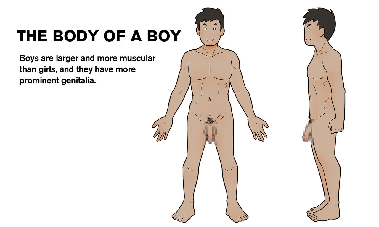 Our Bodies  -2nd Edition page 3 full