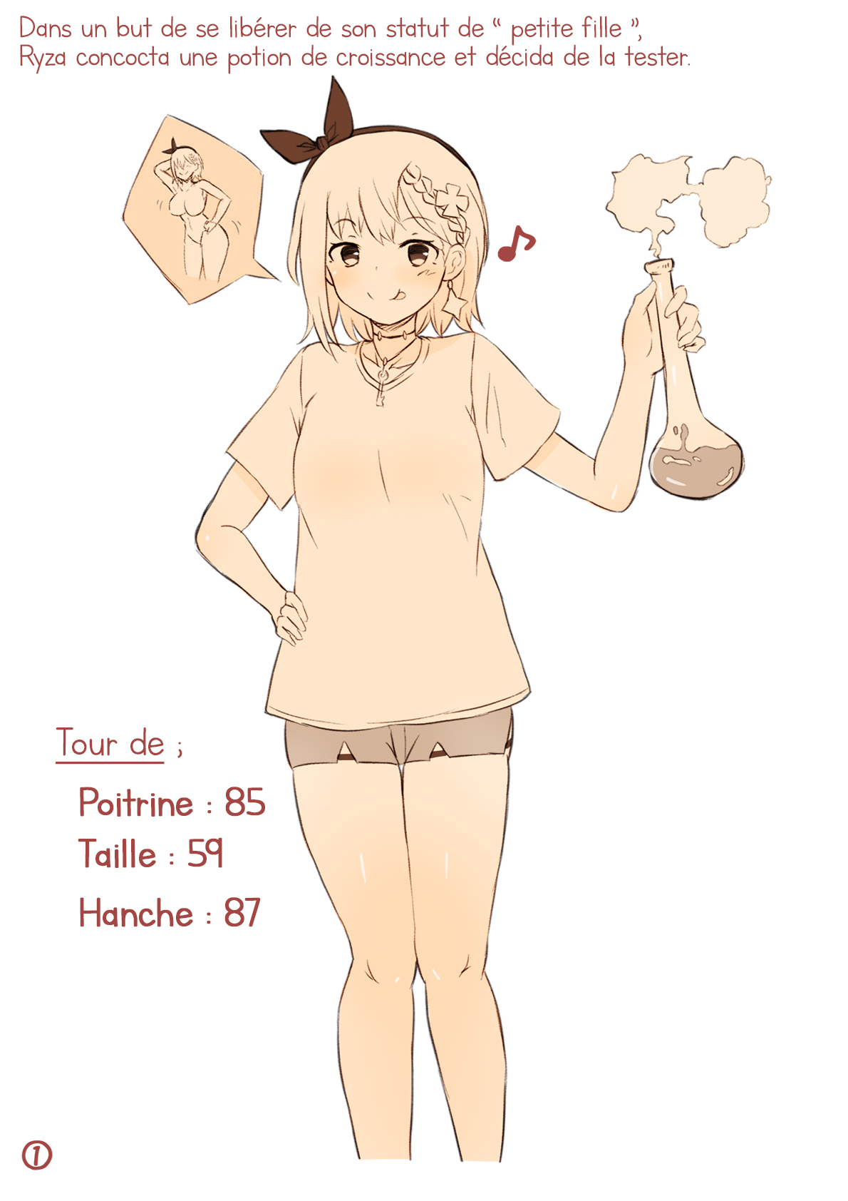 Ryza ga Nice Body ni Naru Kusuri o Nondara Yosou Ijou ni Seichou shite shimatta E page 1 full