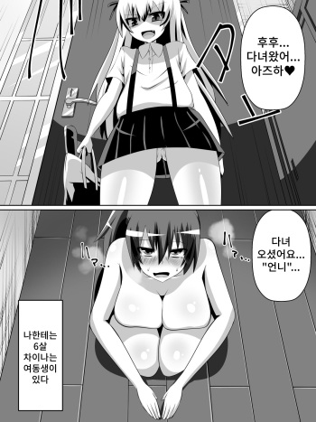 [Dining] Azuha to Rin cover