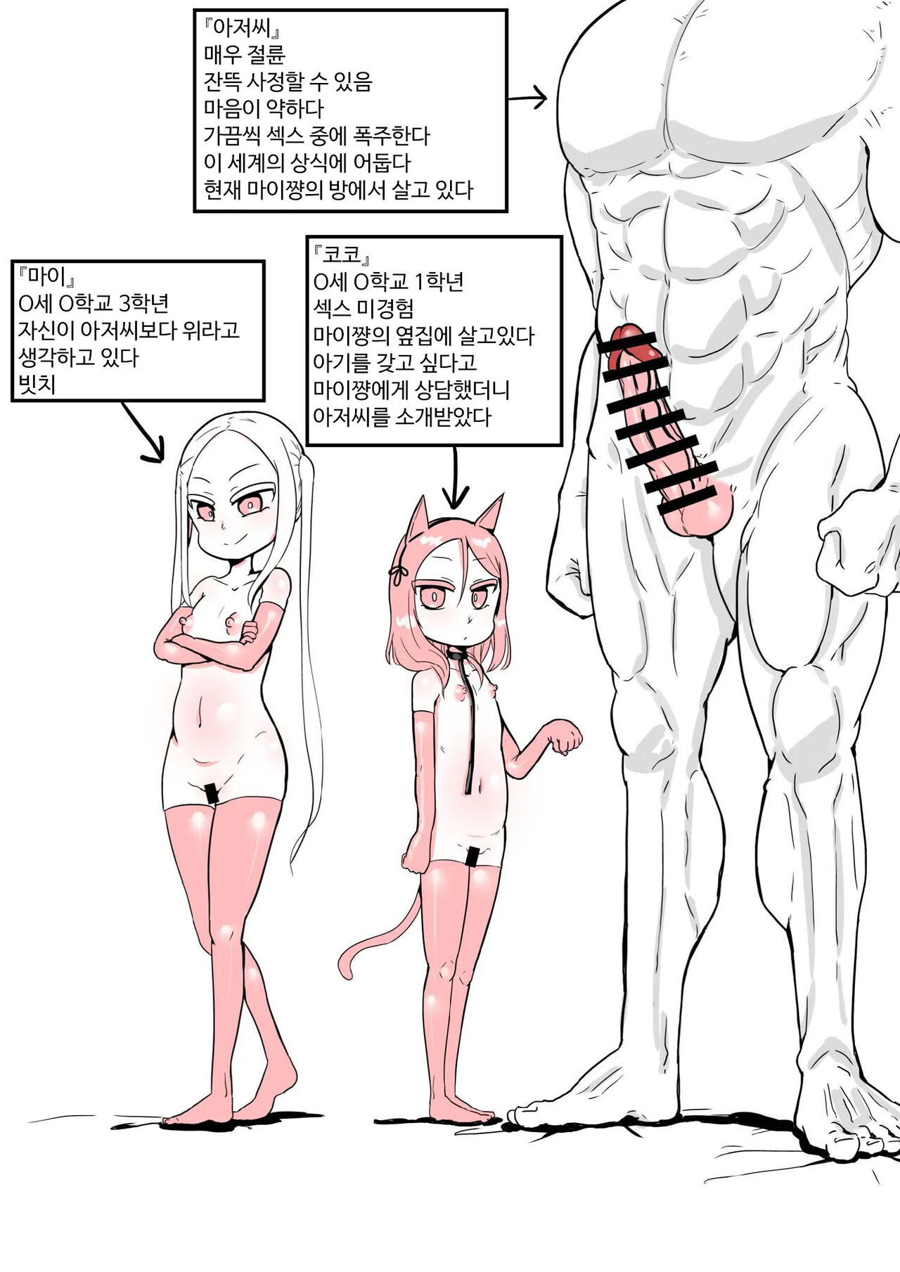 저출산 고령화가 너무 심각해져서 출산이 의무교육으로 도입된 세계로 날아간 아저씨 이야기 2화 page 2 full