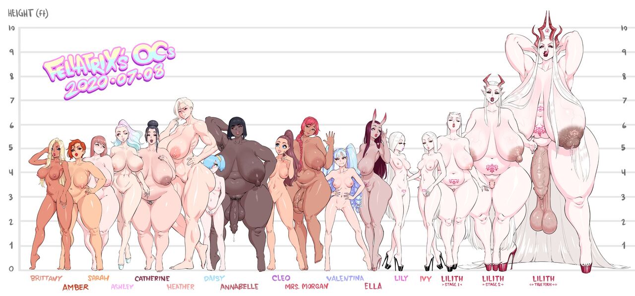Character - valentina page 6 full