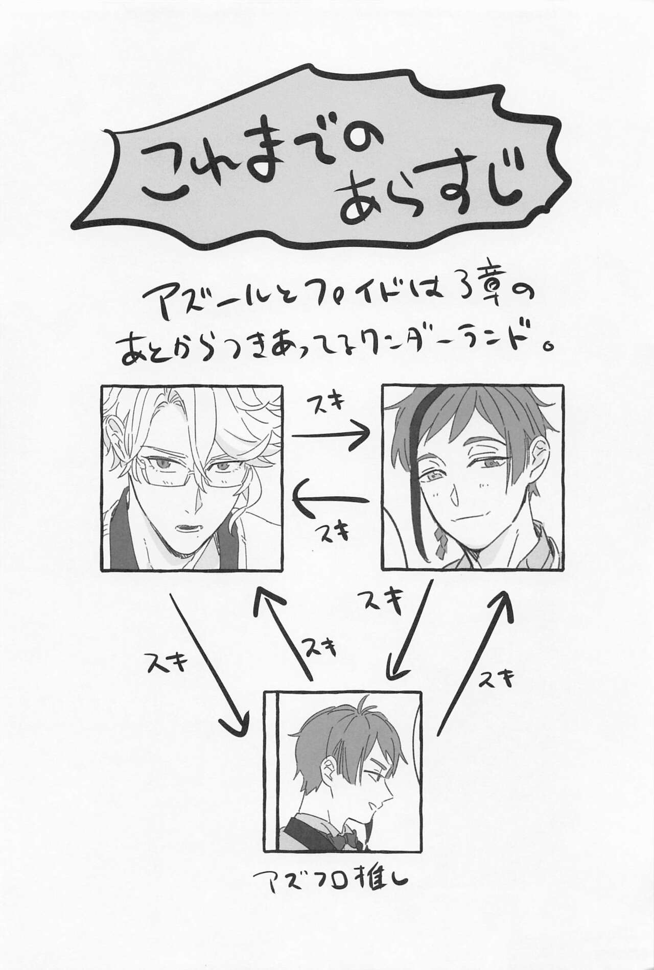 AZ-MOGU page 3 full